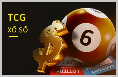 Hướng Dẫn Bắt Đầu Với FC888 APK